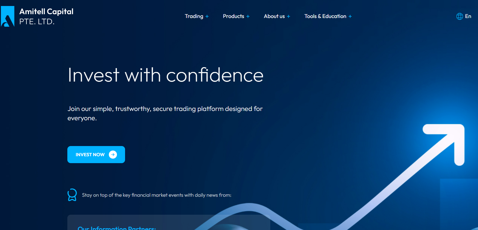 amitellcapitalltd.com