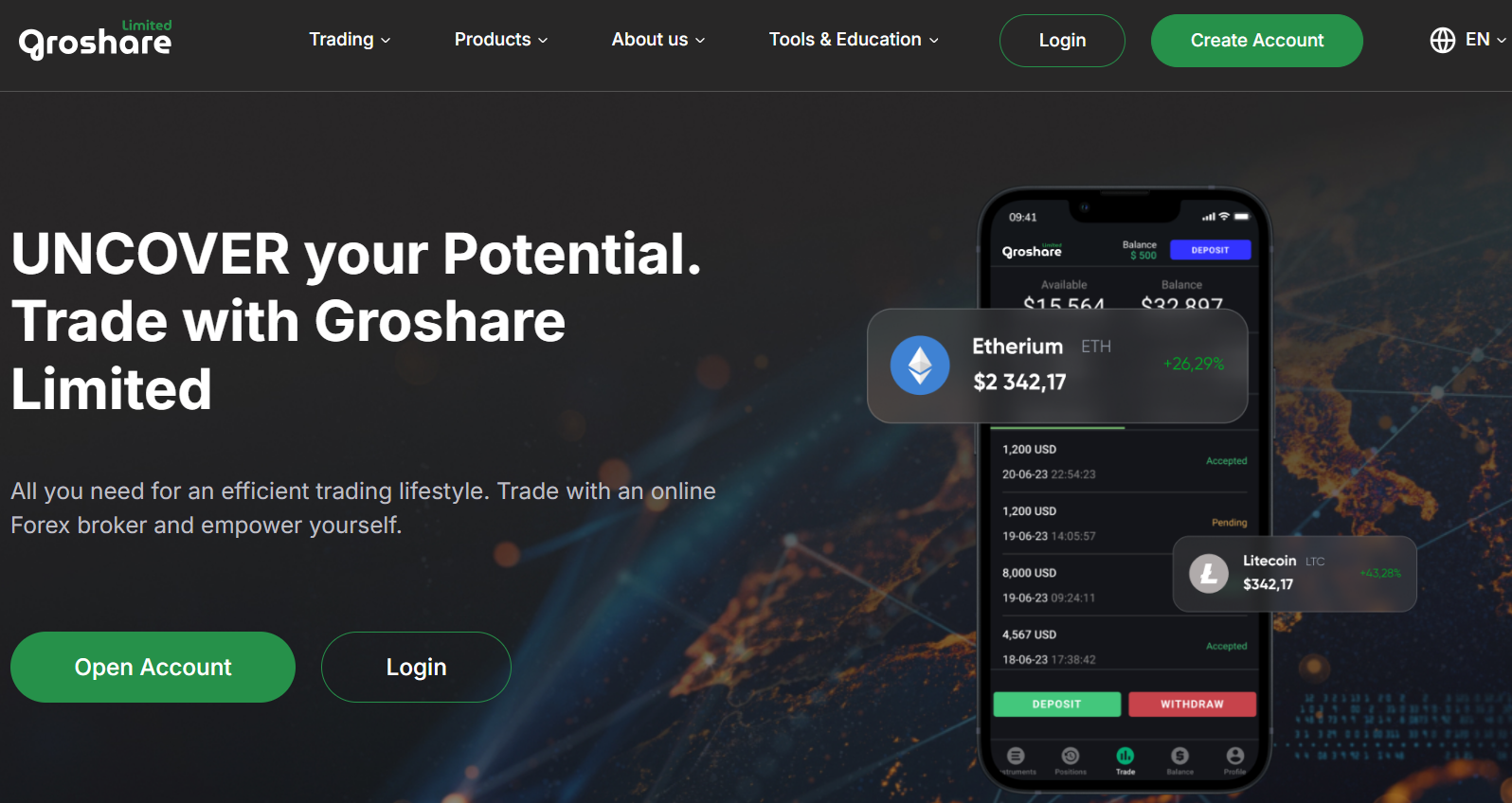 Grosharelimited.com review