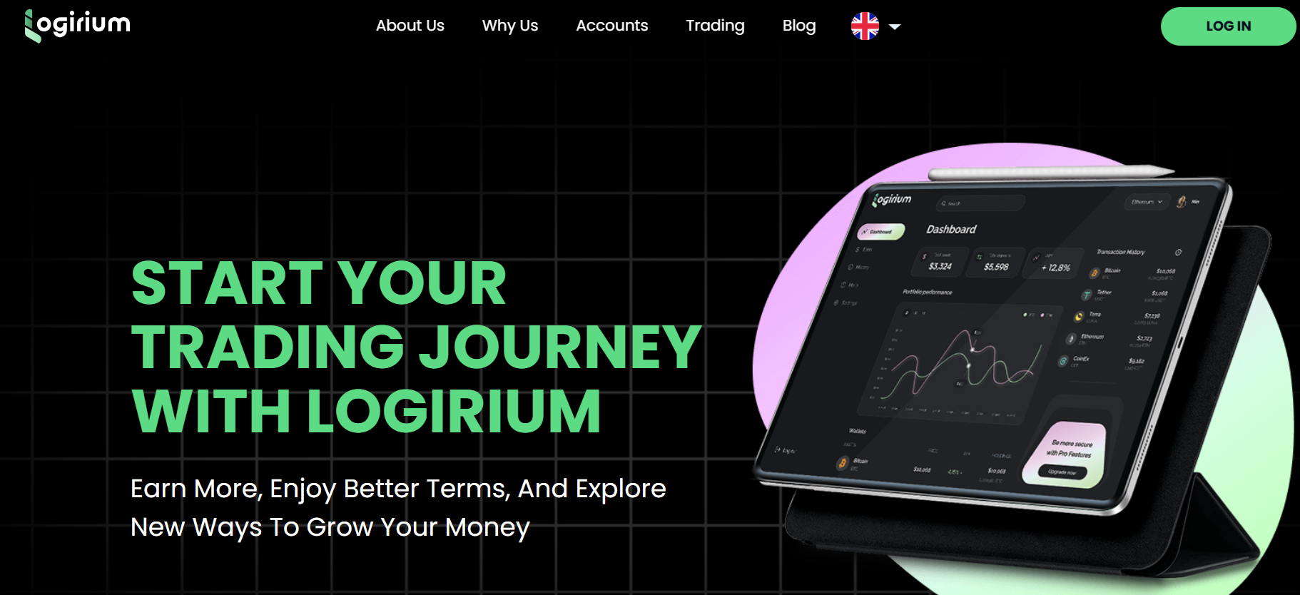logirium review