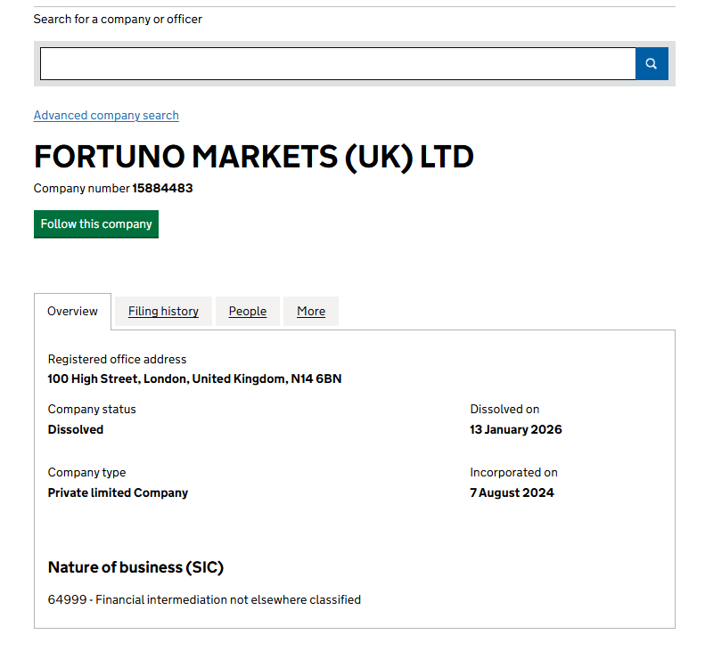 Fortuno-Markets-Dissolved