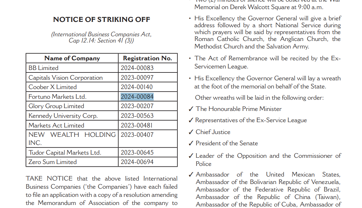 Fortuno-Markets-has-been-removed-from-the-registry