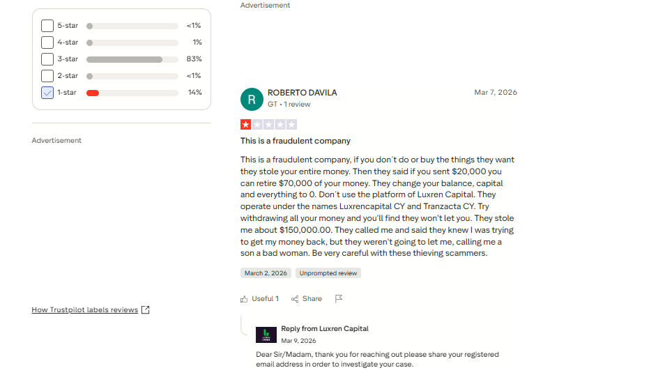 Broker Luxren Capital receives less than favorable client reviews.