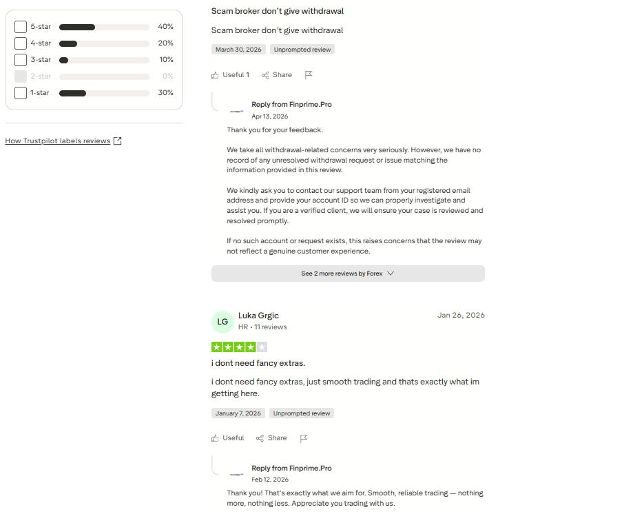 Positive-and-negative-customer-feedback-about-Finprime-pro